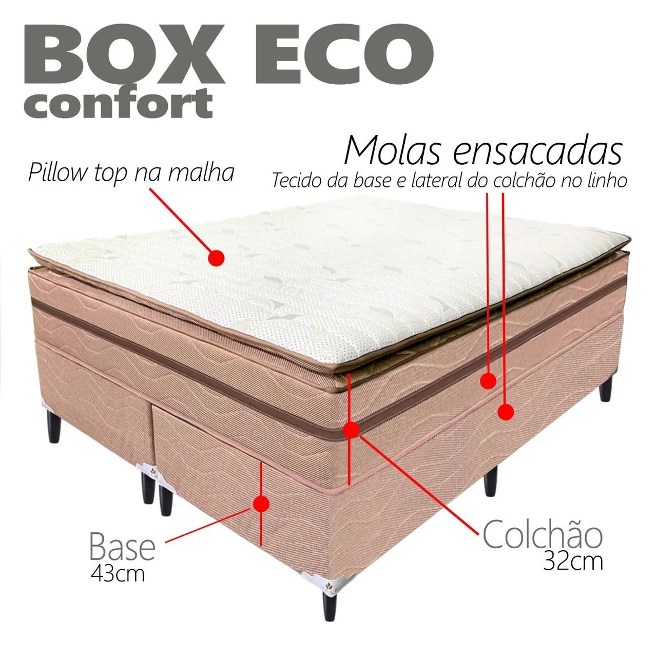 Conjunto Box Queen com pillow top 74cm - Foto 4