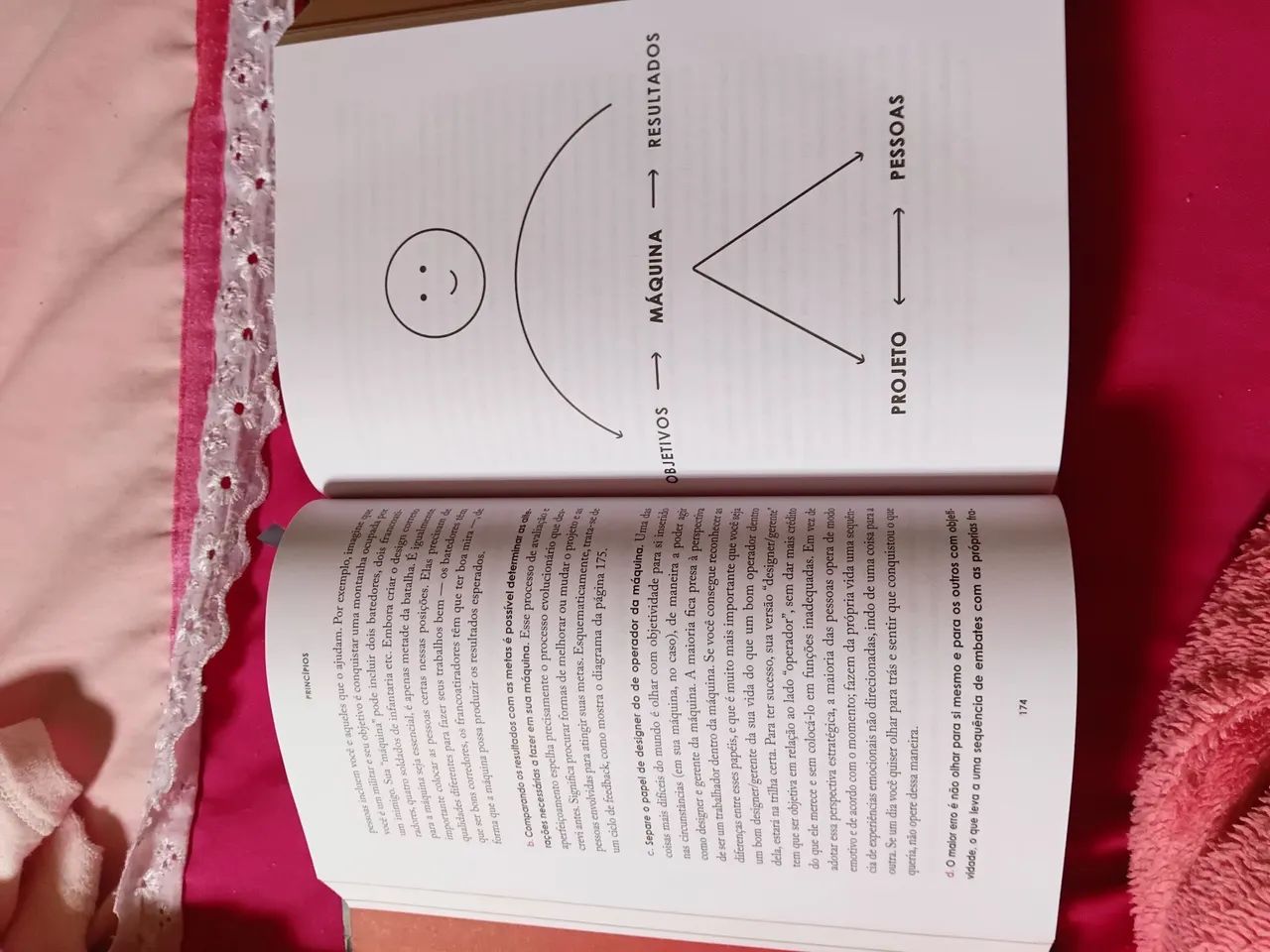 Doação - Livro - Foto 5