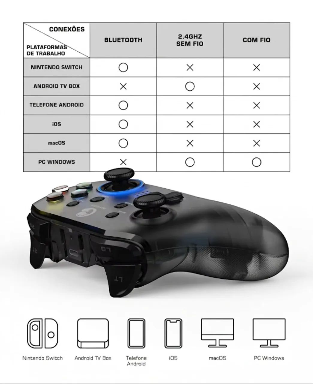 Controle GameSir T4 Pro Sem Fio para Android, iOS, Switch, e PC - Foto 3
