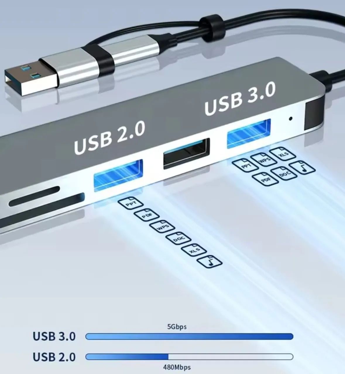 Hub 8 em 2 Tipo C USB  - Foto 5