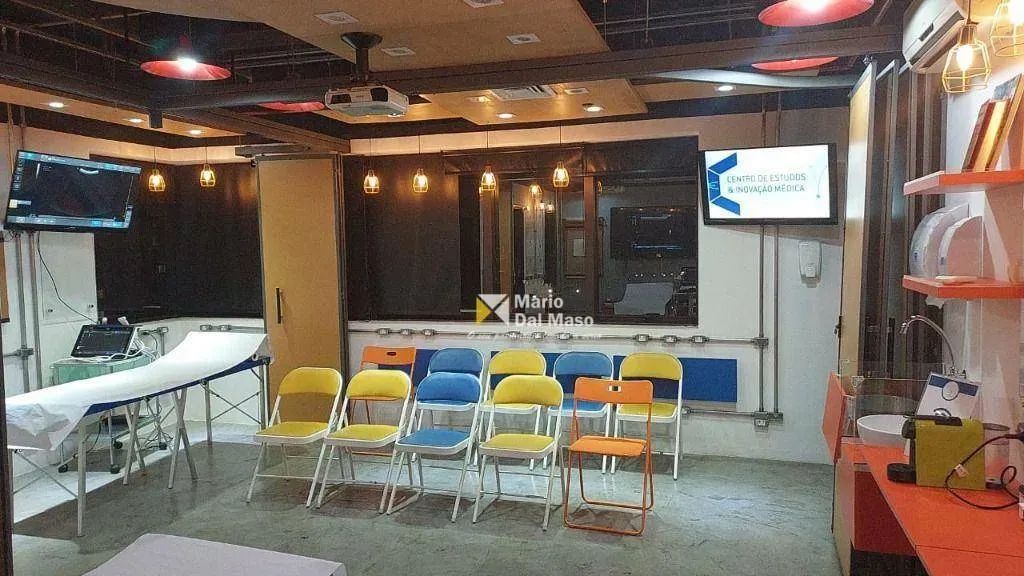 Conjunto à venda, 42 m² por R$ 530.000,00 - Vila Clementino - São Paulo/SP - Foto 3