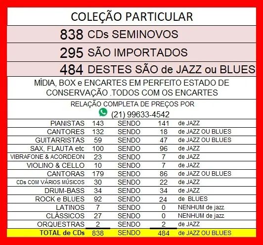 Cd do saxofonista de Jazz Brandford Marsalis- Made in Usa - Foto 3