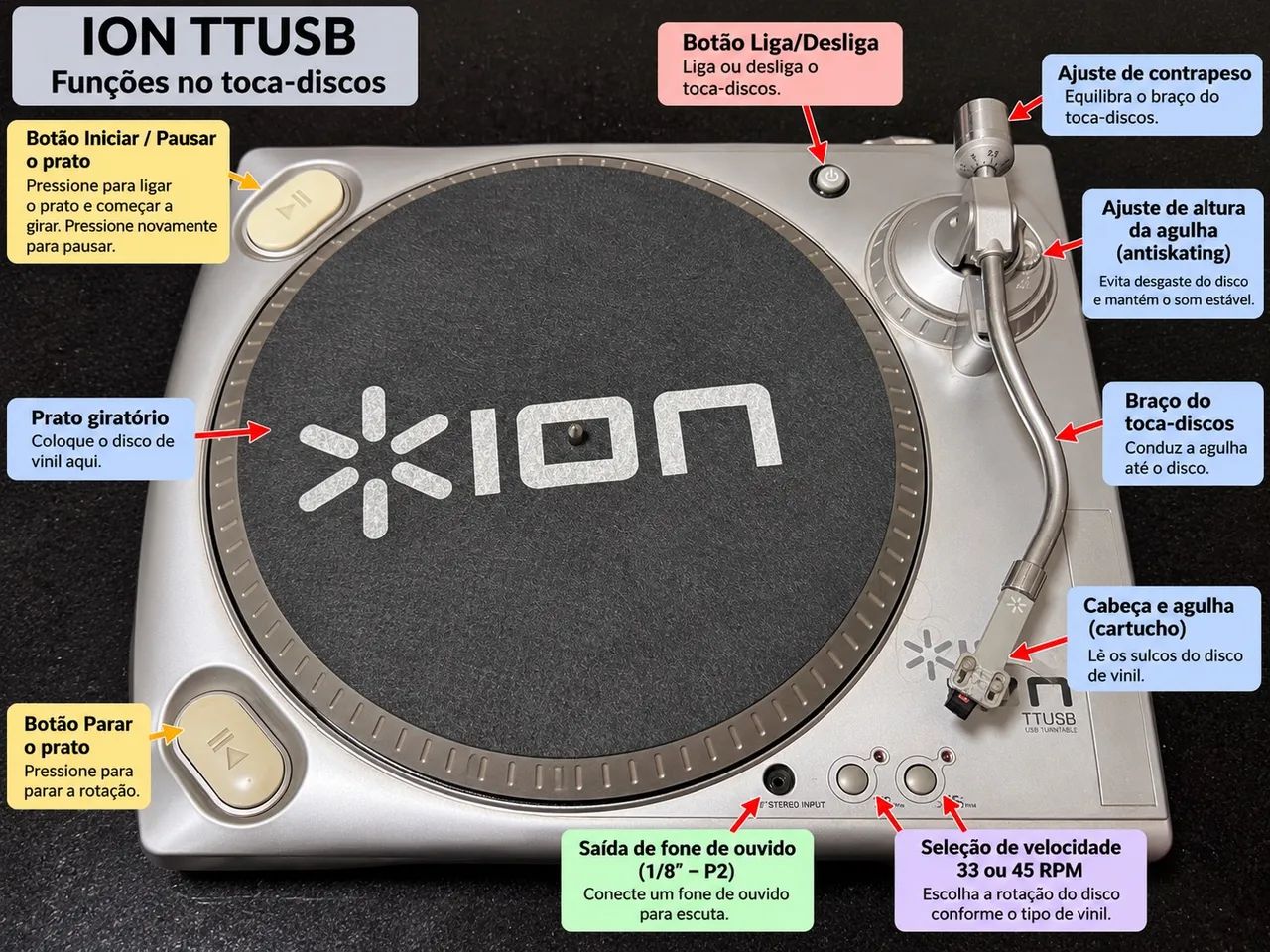  TOCA-DISCOS ION AUDIO TTUSB - PRATA | USB + RCA - Foto 4