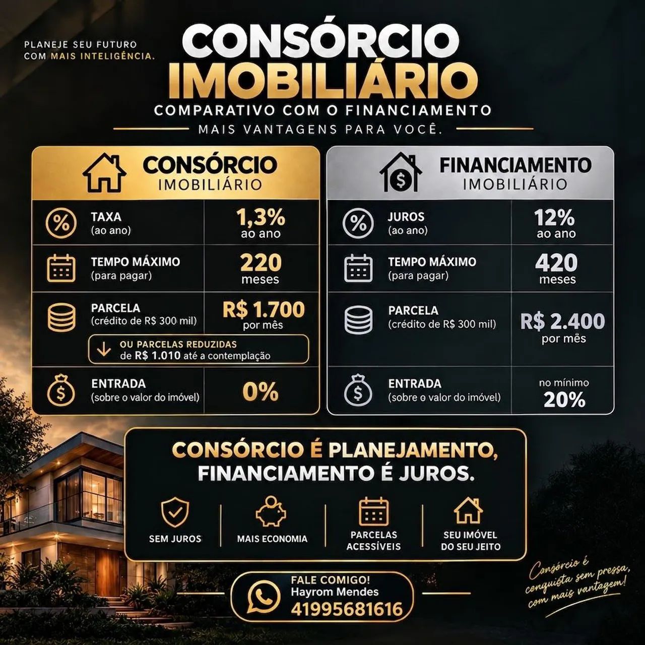 Alcance a meta de ter imóvel próprio  - Foto 3