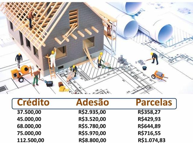 Liberação de crédito Para construir E reformar