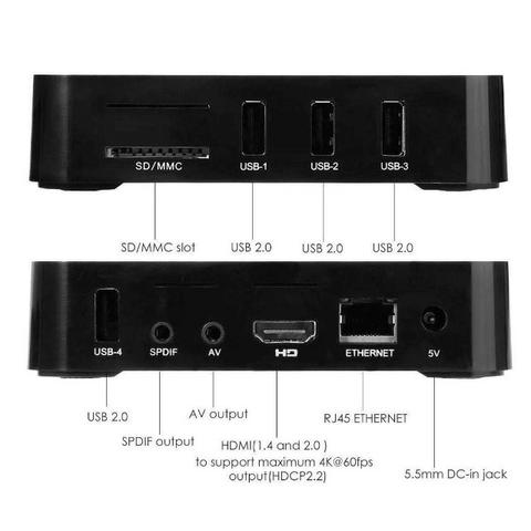 Transforme Sua Tv Em Smart Com Pro Max 4GB Ram 32Rom - Foto 2