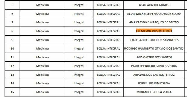 Aulas Particulares e Mentorias - Foto 2