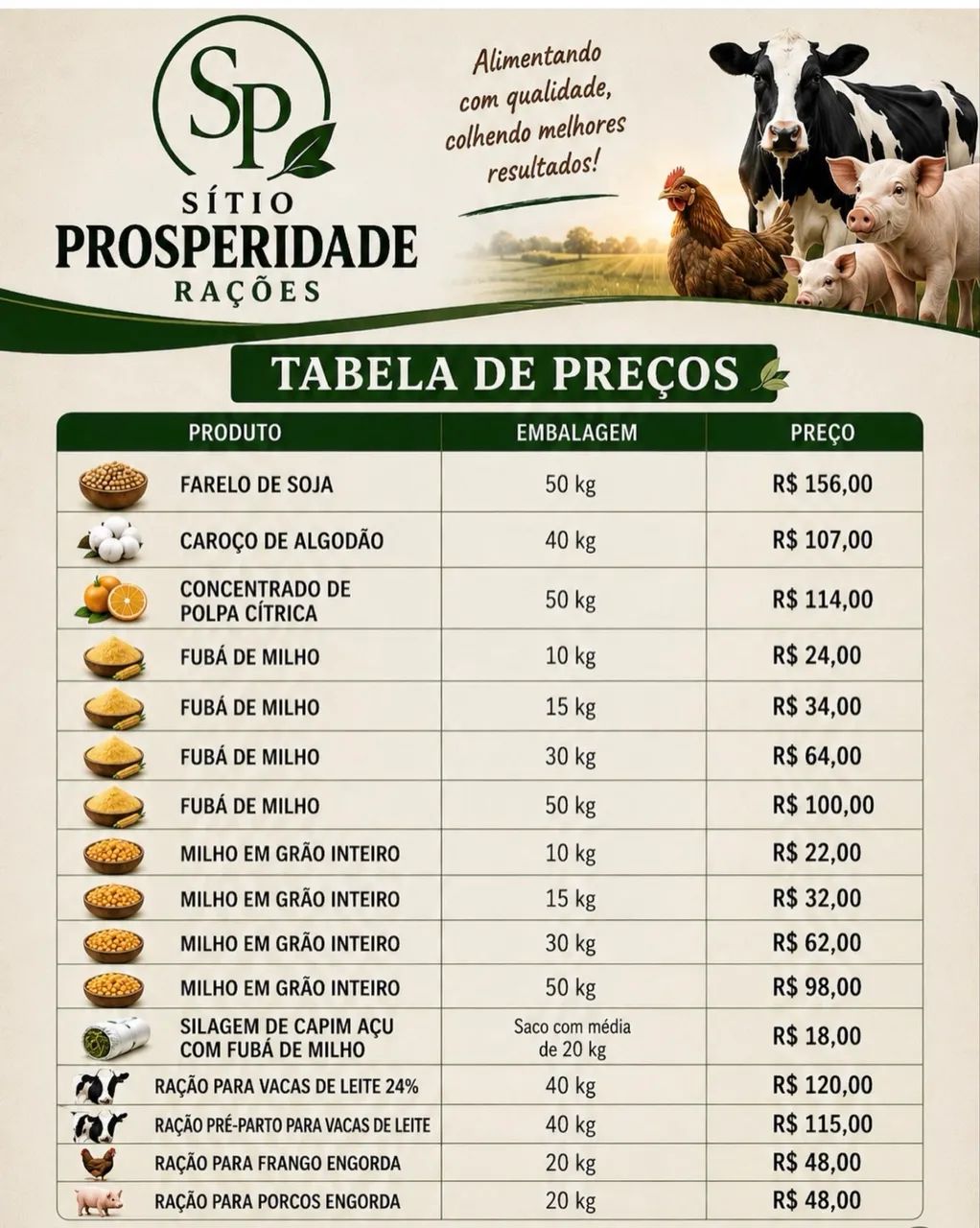 RAÇÃO