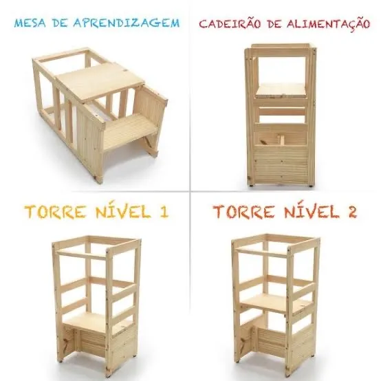 torre de aprendizagem