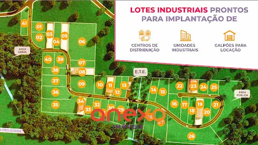 Lotes Industriais - O Caminho para o Sucesso Empresarial