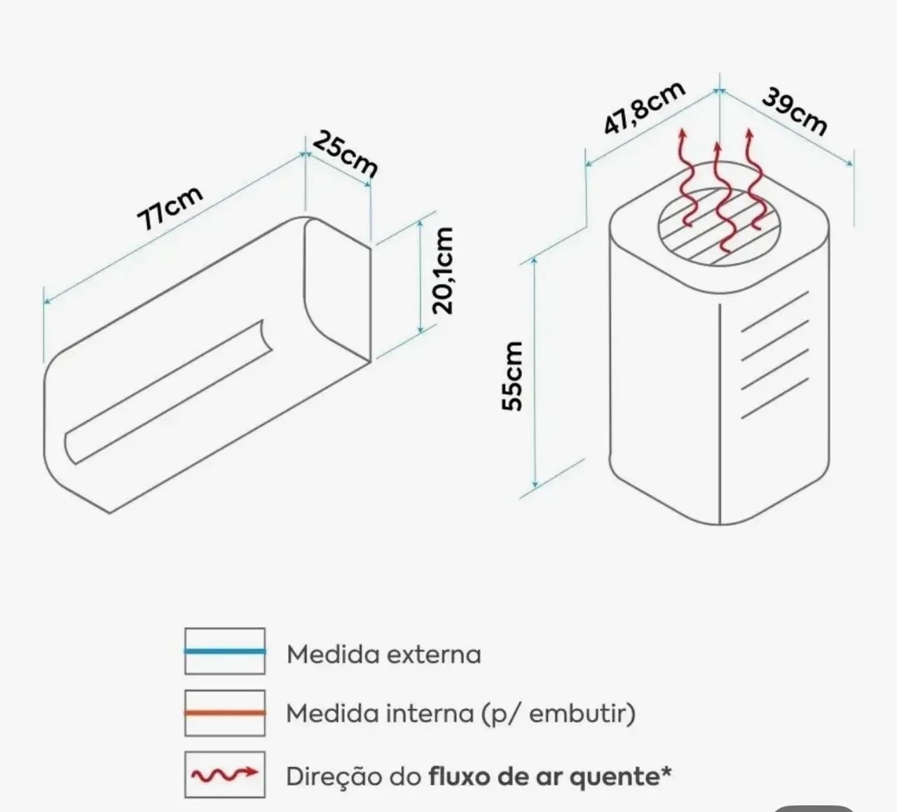 Ar condicionado 9 mil BTUs - Foto 2