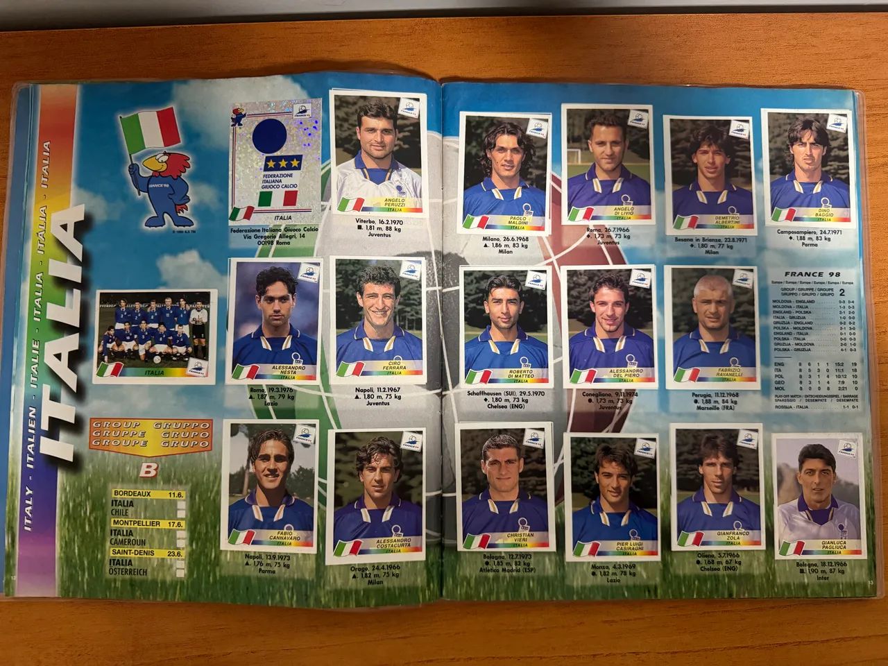 Álbum Copa 1998 - Foto 5