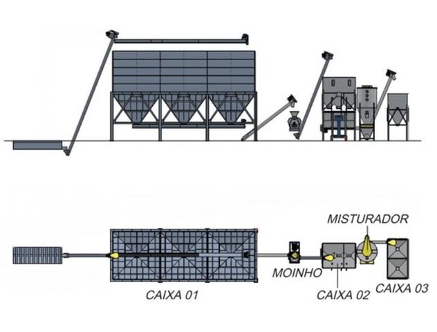 Fábrica de Ração Compacta 04 - Foto 4