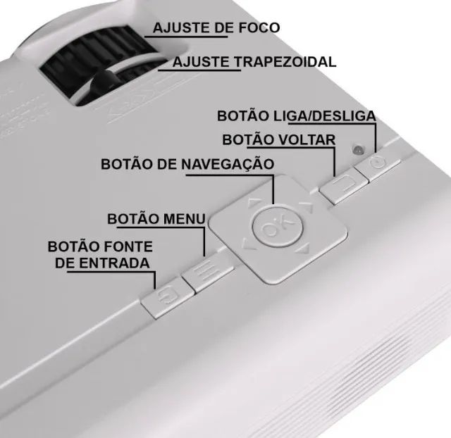 Projetor 1800 Lumens Led Full Hd 1080p Hdmi / Vga / USB / SD Knup KP-Pj002 Novo na Caixa - Foto 2