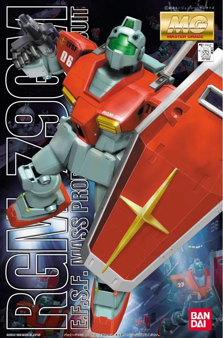 RGM-79 1/100 Master Grade