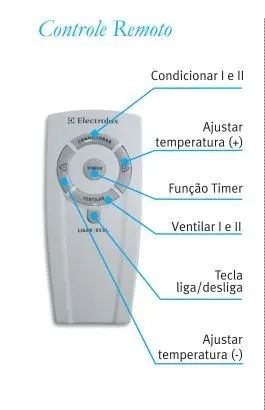  ARCONDICIONADO ELETROLUX (DIGITAL) DE 7,500 BTU, 127V, COM CONTROLE REMOTO PROMOÇÃO! - Foto 2