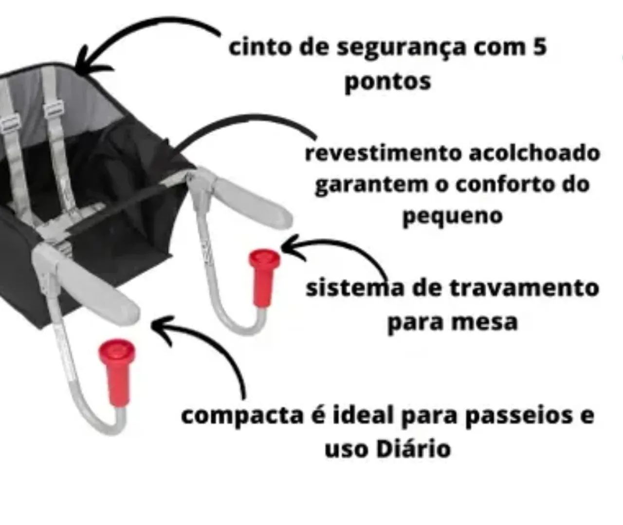 Cadeirinha de alimentação (nunca usada)  - Foto 2