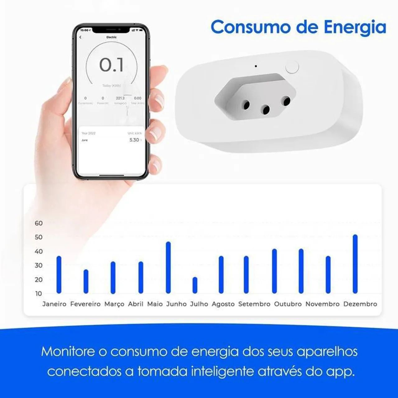 Plug tomada inteligente 448303036975687684