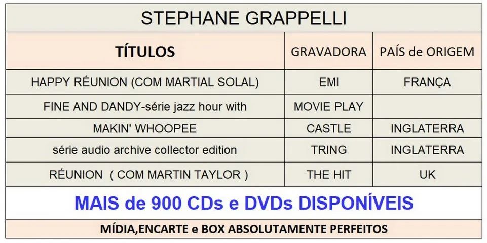 5 Cds do violinista de Jazz Stephane Grappelli. Mais de 900 cds e dvds disponíveis. - Foto 4