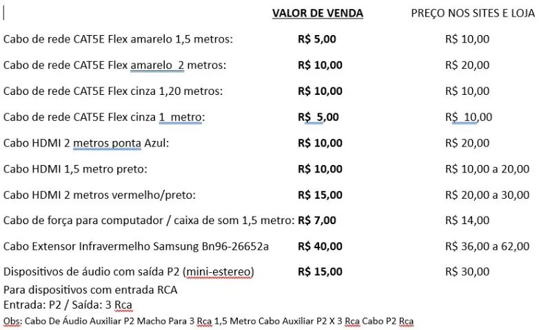 Cabos diversos para dados, video, som e força - Foto 5