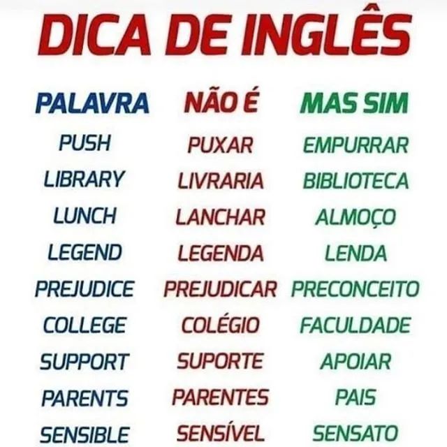 AULAS DE INGLES PERSONALIZADAS
