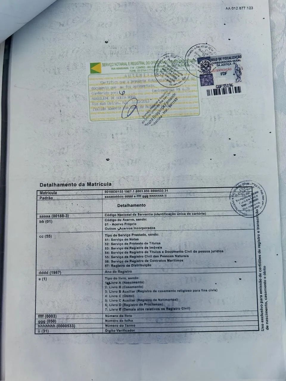 Foto - Nova Iguaçu - Posse