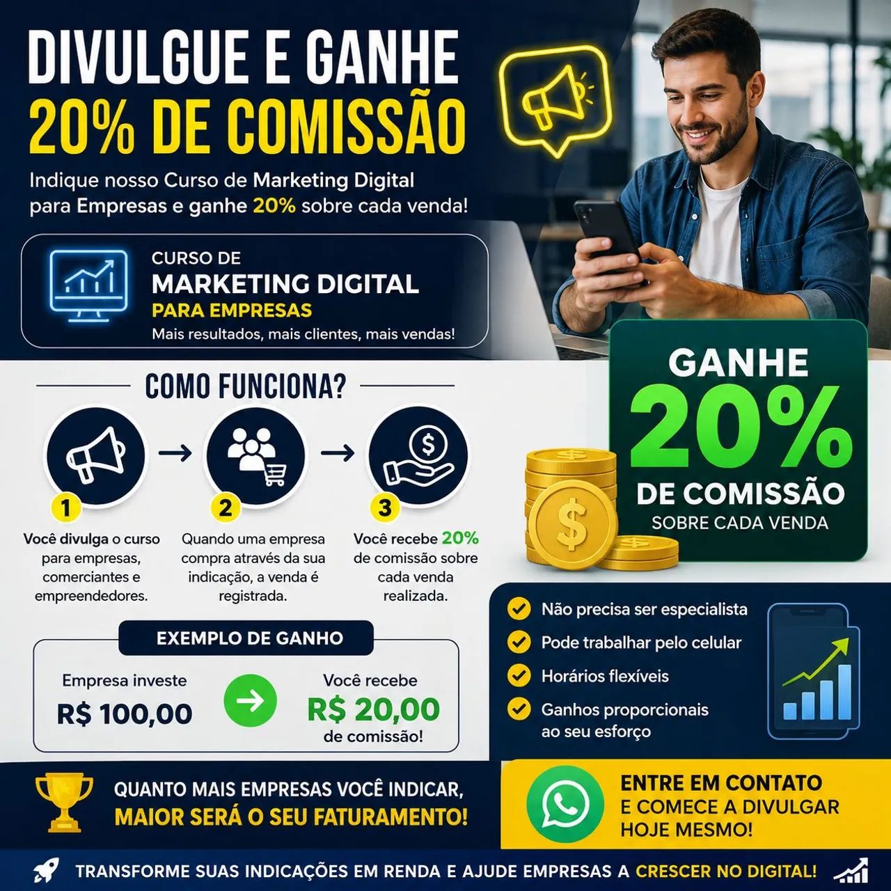 COMISSÃO DE VENDAS 