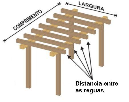 Lona para Pergolado Translucida 5 x 3 - Foto 5