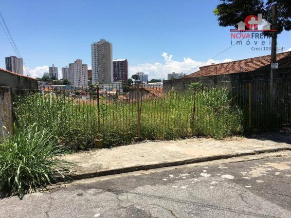 Terreno para alugar em Jardim topázio, São josé dos campos cod:TE0696 - Foto 2