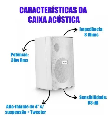 Kit som ambiente até 30m2 - Foto 2