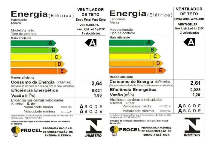 Ventilador De Teto New Light Led Cobre 3 Pas Tabaco 127v - Foto 3