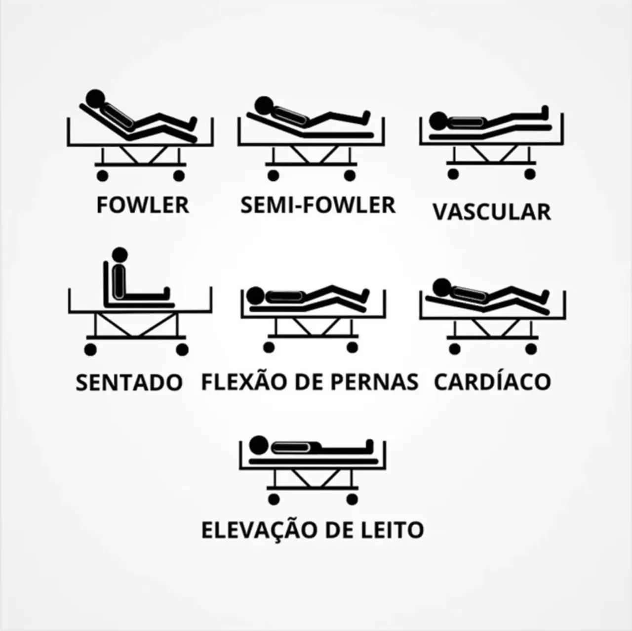 Cama Hospitalar Elétrica 8 Movimentos Motorizada Com elevação - Foto 2