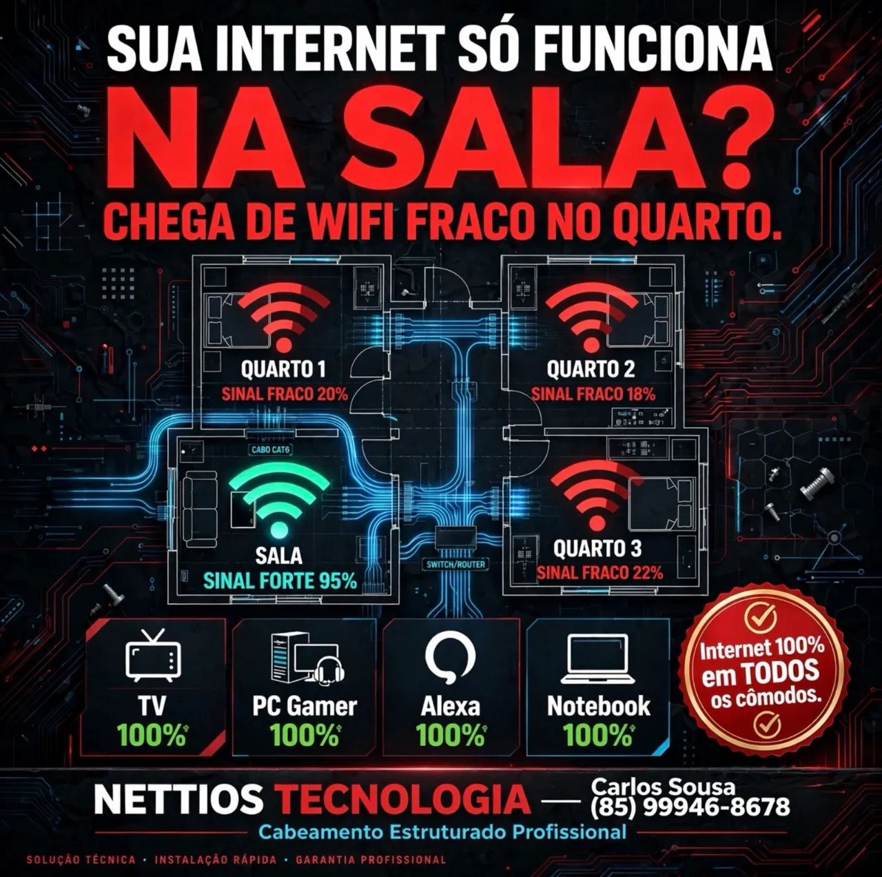 SUA INTERNET SÓ PEGA NA SALA?