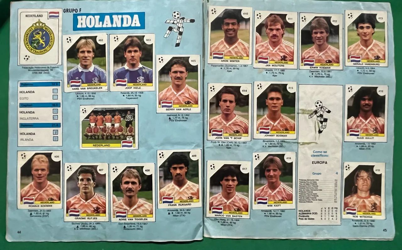 Álbum da copa do mundo de 1990