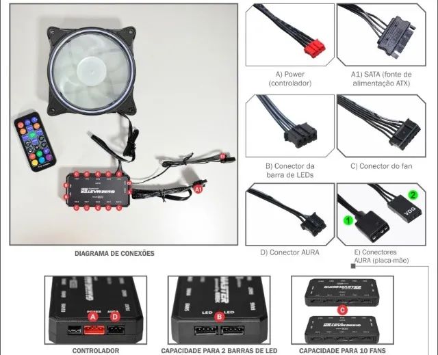 Kit 3 Fans Cooler Argb + Controle e Controladora Kmex Aasa (Entrega Grátis) - Foto 5