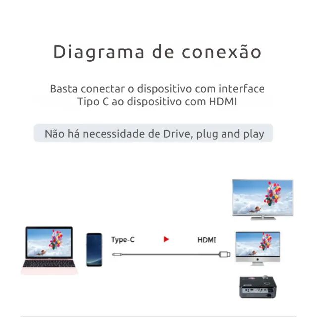 Cabo TIPO C X HDMI , 1.8m com base metálica e ponta banhada a ouro - Foto 3