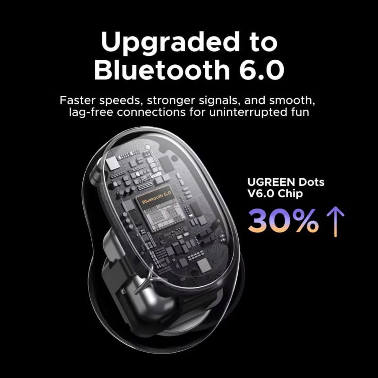 Fone Ugreen Dots Earbuds  bluetooth 6.0 - Foto 5