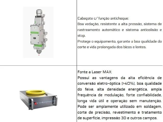 Maquina Corte Laser Fibra 1500 watts - Foto 2