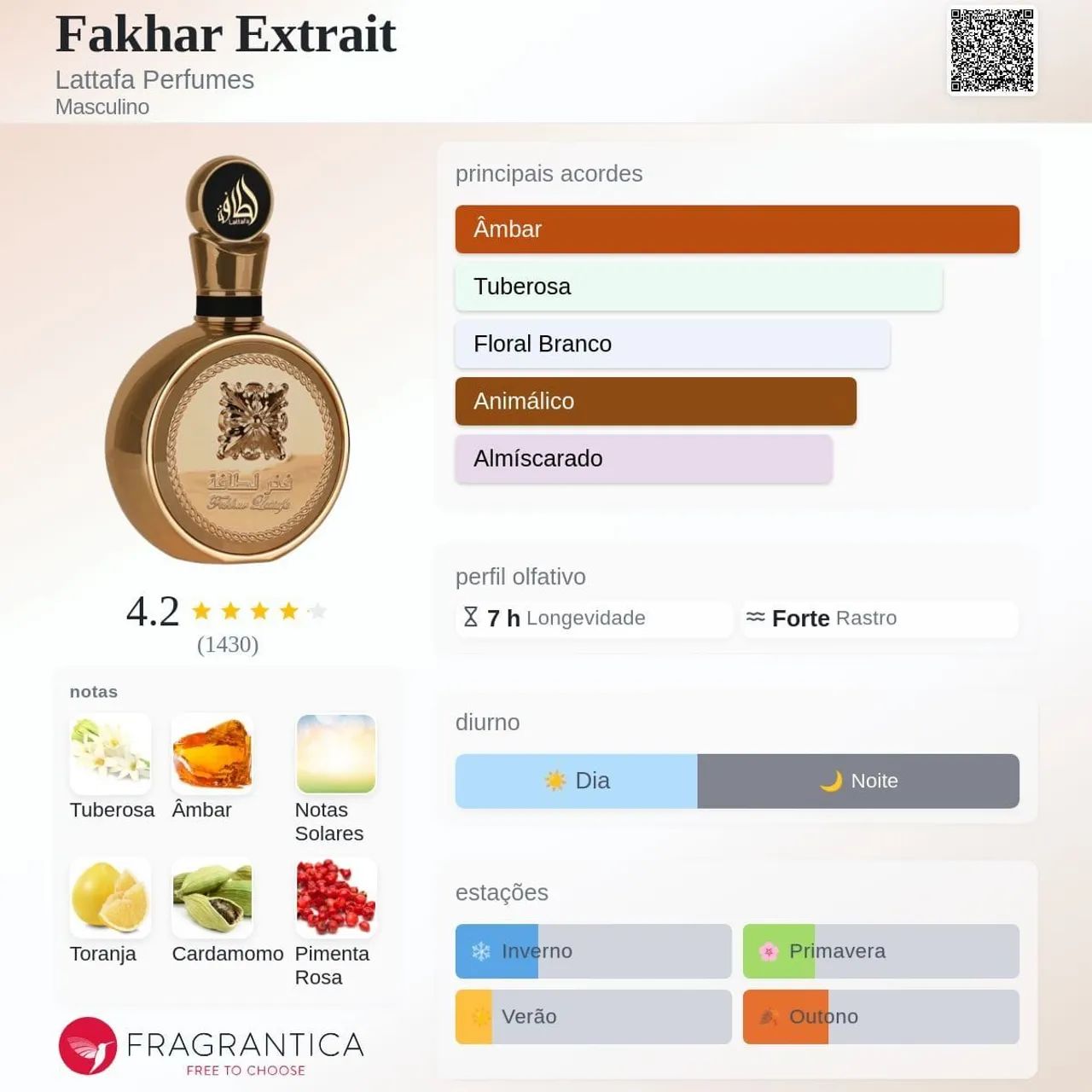Perfume unisex Fakhar Extrat Gold. - Foto 2