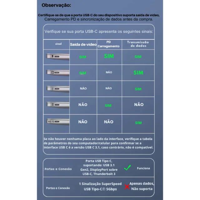 Cabo TIPO C X HDMI , 1.8m com base metálica e ponta banhada a ouro - Foto 4