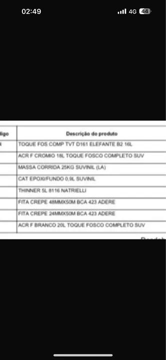 Vendo algumas latas de tinta SUVINL - Foto 2