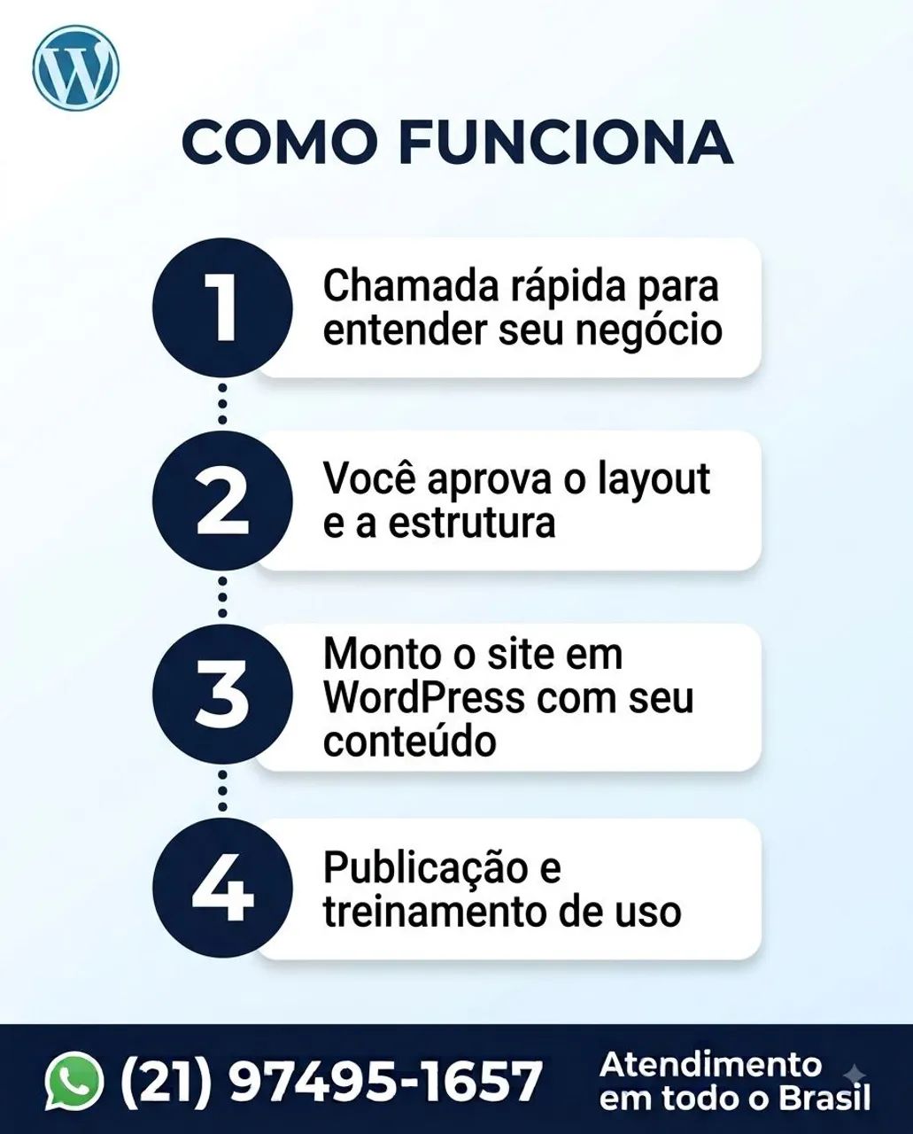 Criação de Sites e Lojas Virtuais em WordPress * A partir de R$490 - Foto 5
