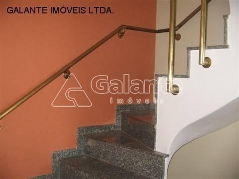 Apartamento à venda com 3 dormitórios em Botafogo, Campinas cod:CO048699 - Foto 12