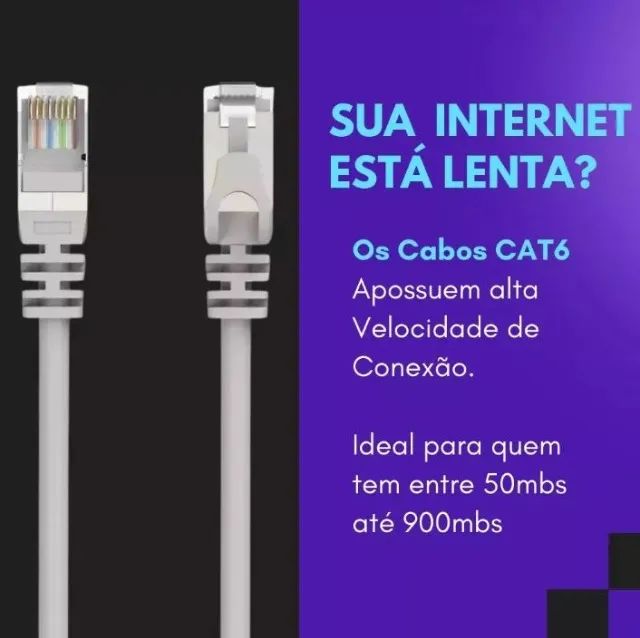 Cabo Rede Cat6 15 Metros Branco 1000 mbps Interno Externo RJ-45 - Foto 4