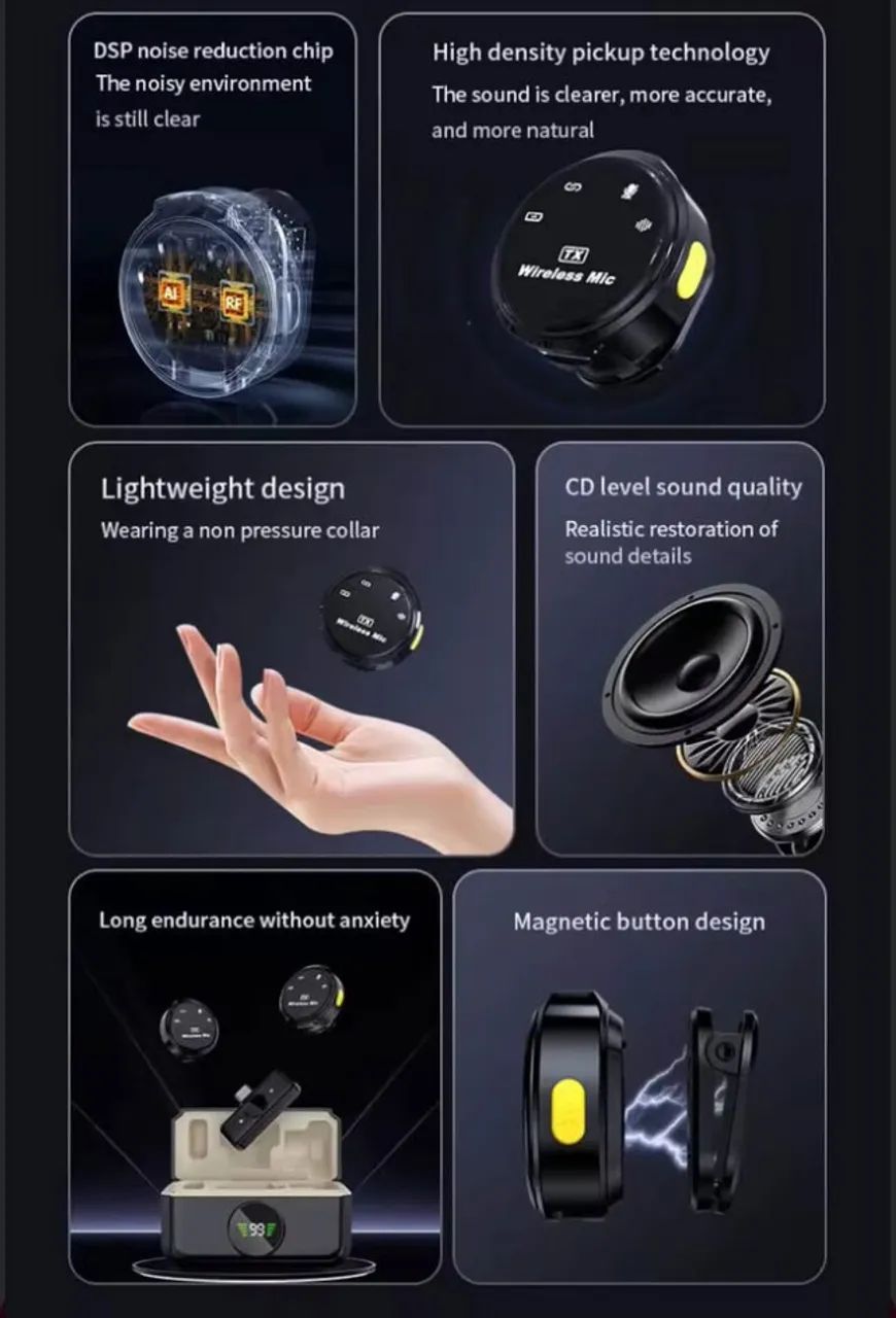 ? Microfone de Lapela Basix com duplo conector Tipo C e Lightning, gravação dupla. - Foto 2