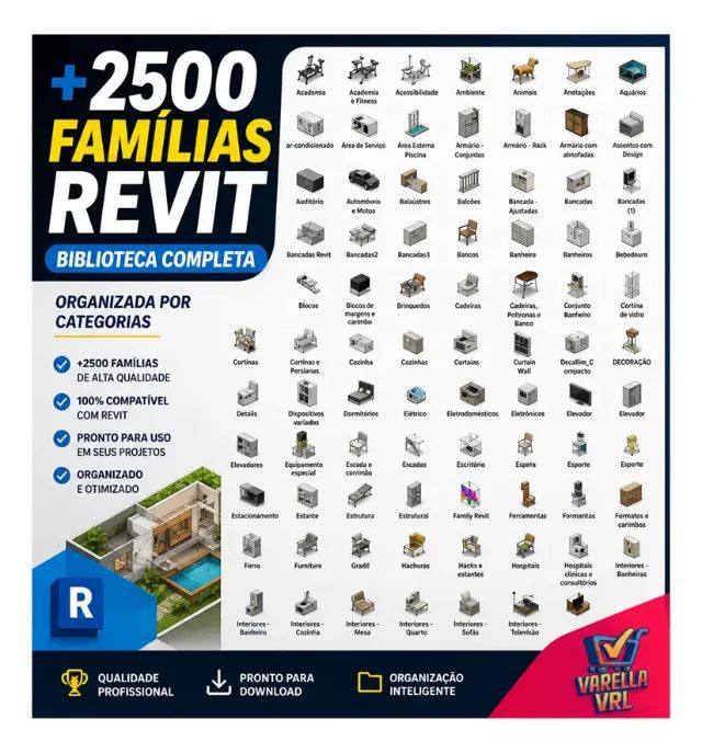 PACK DE FALMILIAS REVIT