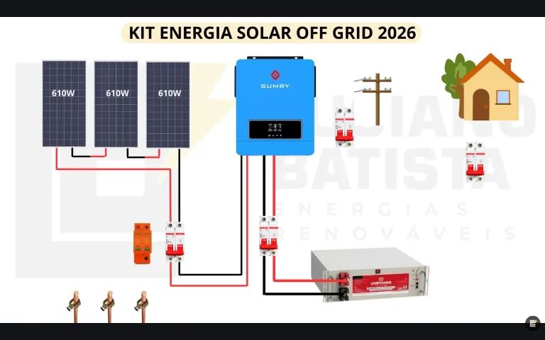 Energia Solar Kit Off Grid com bateria  - Foto 3