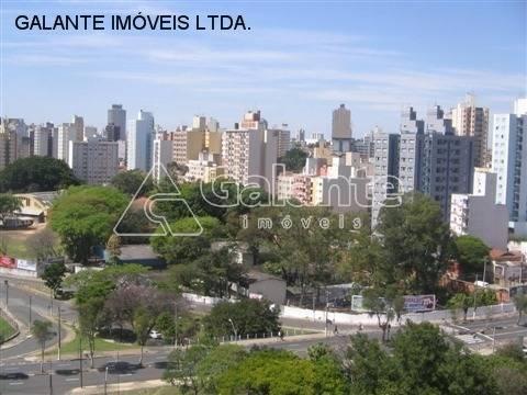 Apartamento à venda com 3 dormitórios em Botafogo, Campinas cod:CO048699 - Foto 5