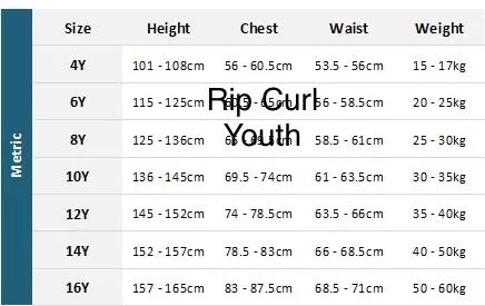 Long John Rip Curl Dawn Patrol 3/2 - Foto 5