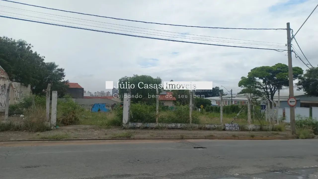 Terreno á venda, 854,14 m2 - Vila Barão, Sorocaba - Foto 5